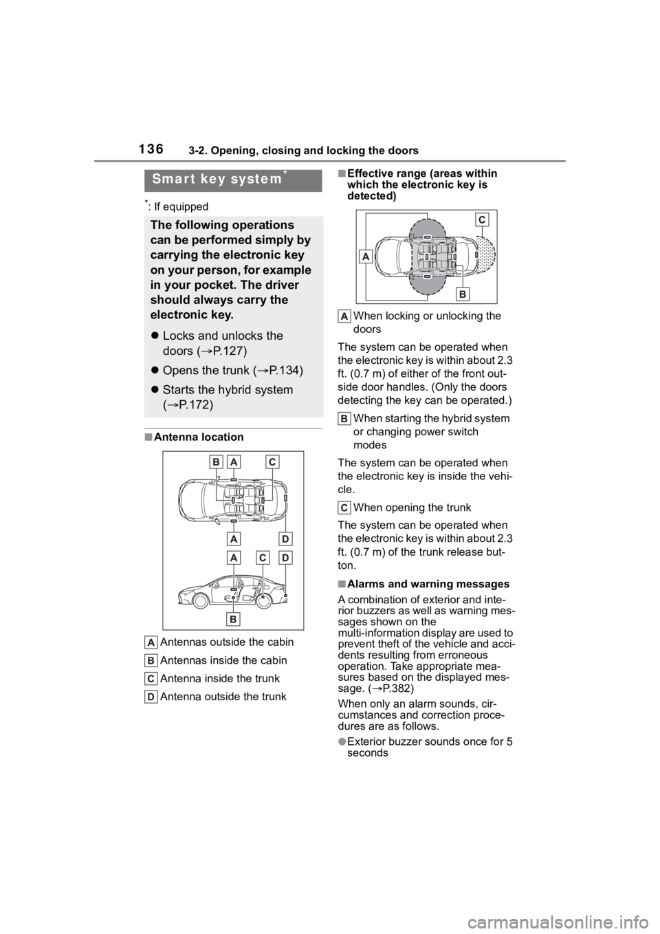TOYOTA COROLLA HYBRID 2023  Owners Manual 1363-2. Opening, closing and locking the doors
*: If equipped
■Antenna locationAntennas outside the cabin
Antennas inside the cabin
Antenna inside the trunk
Antenna outside the trunk
■Effective ra