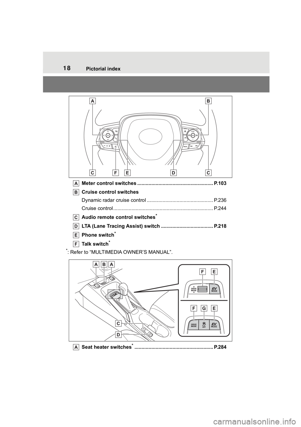 TOYOTA COROLLA HYBRID 2023  Owners Manual 18Pictorial index
Meter control switches ...................................................... P.103
Cruise control switches
Dynamic radar cruise control ................................... .........