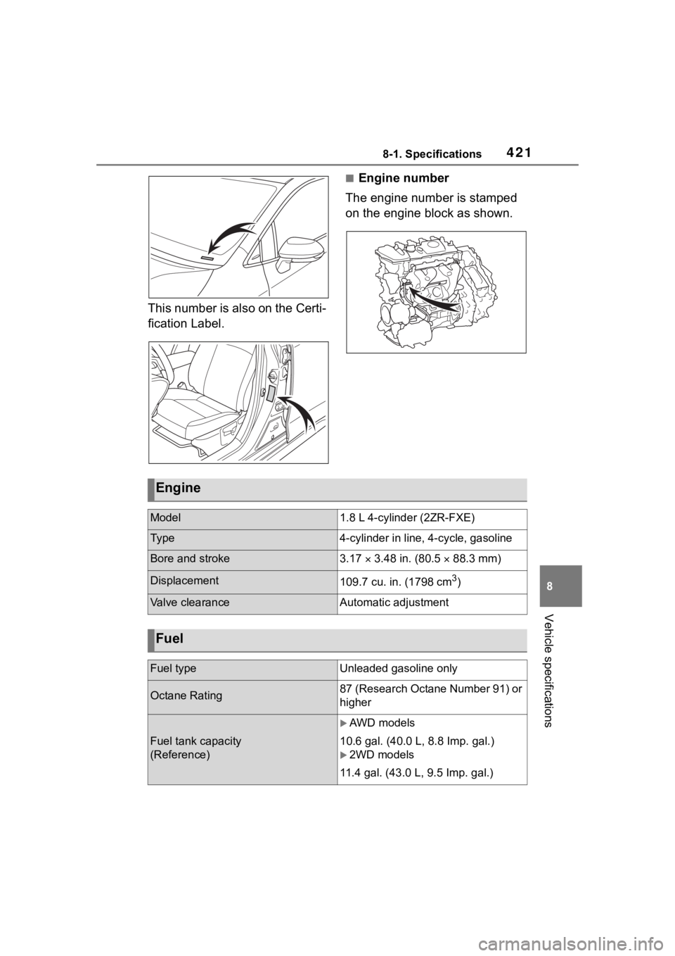 TOYOTA COROLLA HYBRID 2023  Owners Manual 4218-1. Specifications
8
Vehicle specifications
This number is also on the Certi-
fication Label.
■Engine number
The engine number is stamped 
on the engine block as shown.
Engine
Model1.8 L 4-cylin