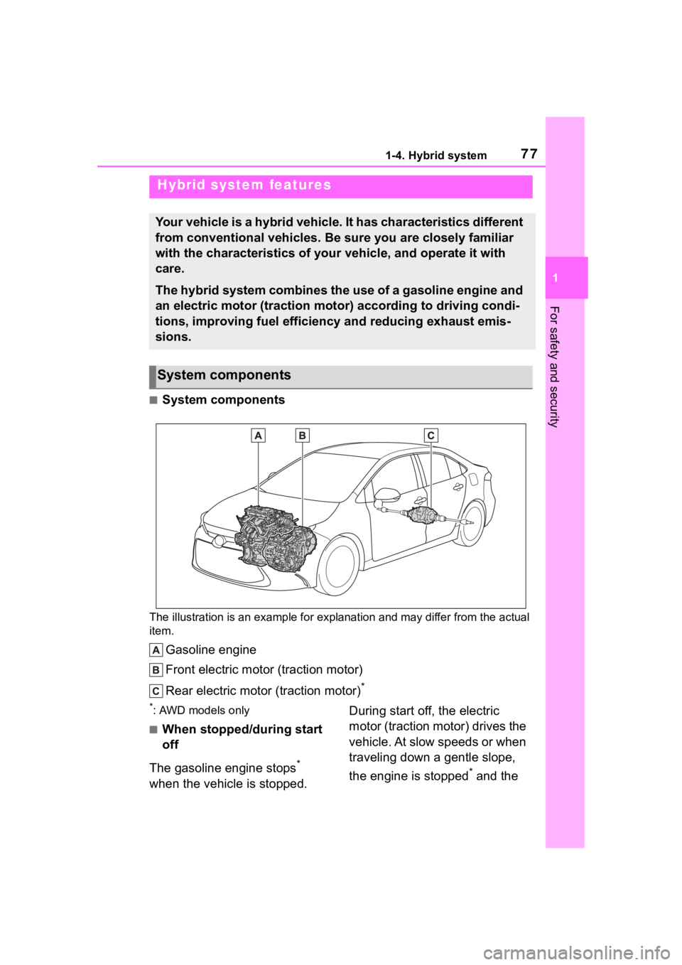 TOYOTA COROLLA HYBRID 2023  Owners Manual 771-4. Hybrid system
1
For safety and security
1-4.Hybrid system
■System components
The illustration is an example for explanation and may differ from the actual 
item.
Gasoline engine
Front electri