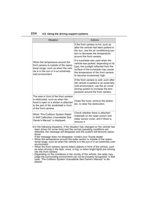 Page 234