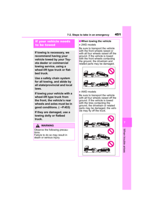 Page 451