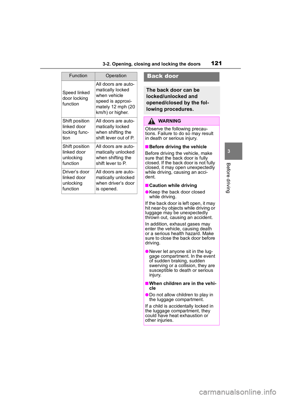 TOYOTA HIGHLANDER 2022  Owners Manual 1213-2. Opening, closing and locking the doors
3
Before driving
FunctionOperation
Speed linked 
door locking 
function
All doors are auto-
matically locked 
when vehicle 
speed is approxi-
mately 12 m