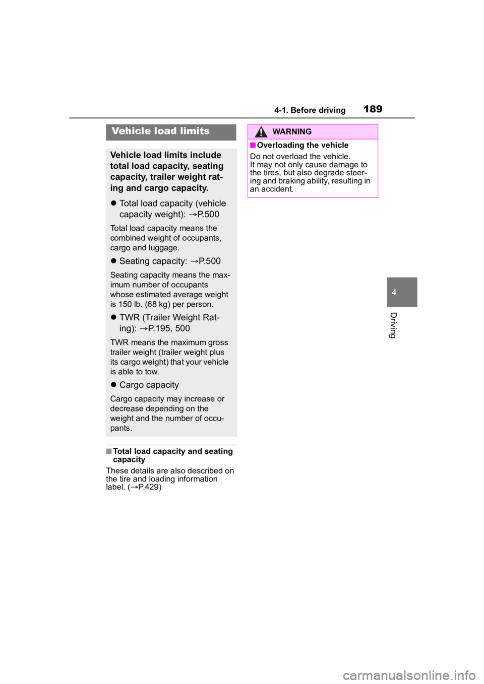 TOYOTA HIGHLANDER 2022  Owners Manual 1894-1. Before driving
4
Driving
■Total load capacity and seating 
capacity
These details are also described on 
the tire and loading information 
label. ( P.429)
Vehicle load limits
Vehicle load