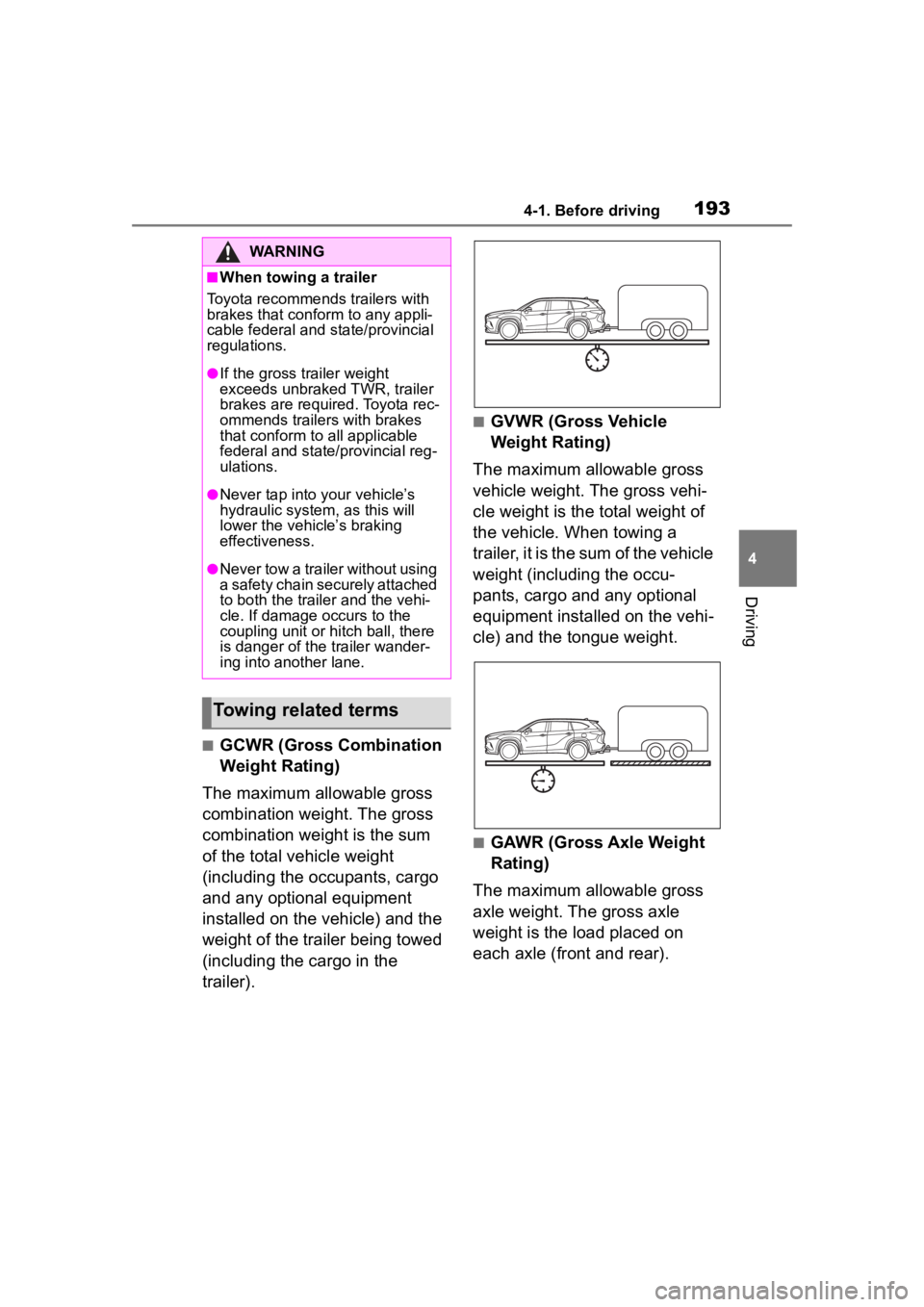 TOYOTA HIGHLANDER 2022  Owners Manual 1934-1. Before driving
4
Driving
■GCWR (Gross Combination 
Weight Rating)
The maximum allowable gross 
combination weight. The gross 
combination weight is the sum 
of the total vehicle weight 
(inc
