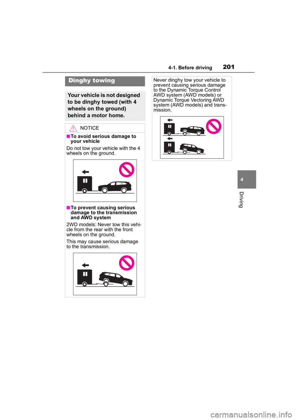 TOYOTA HIGHLANDER 2022  Owners Manual 2014-1. Before driving
4
Driving
Dinghy towing
Your vehicle is not designed 
to be dinghy towed (with 4 
wheels on the ground) 
behind a motor home.
NOTICE
■To avoid serious damage to 
your vehicle
