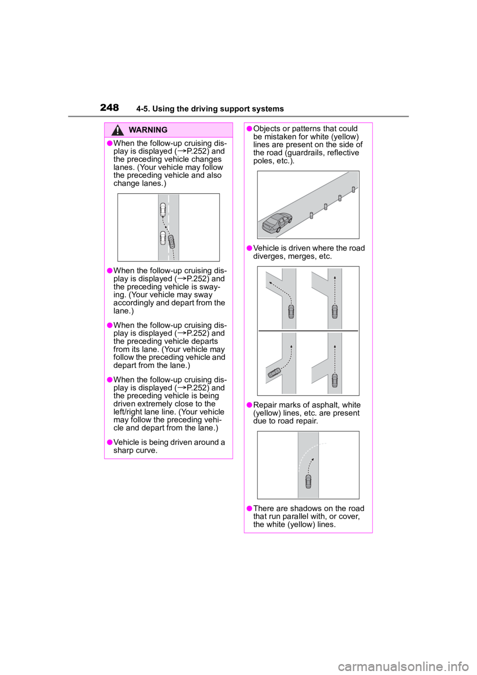 TOYOTA HIGHLANDER 2022  Owners Manual 2484-5. Using the driving support systems
WARNING
●When the follow-up cruising dis-
play is displayed (
P.252) and 
the preceding vehicle changes 
lanes. (Your vehicle may follow 
the preceding v