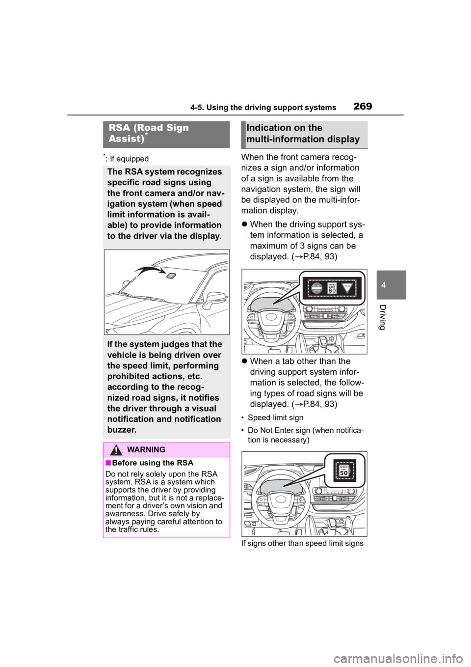 TOYOTA HIGHLANDER 2022  Owners Manual 2694-5. Using the driving support systems
4
Driving
*: If equippedWhen the front camera recog-
nizes a sign and/or information 
of a sign is available from the 
navigation system, the sign will 
be di