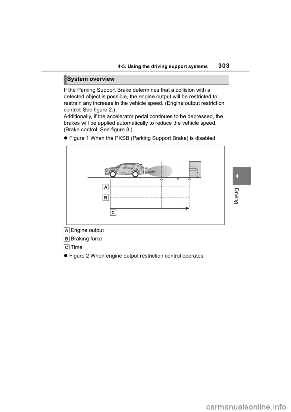 TOYOTA HIGHLANDER 2022  Owners Manual 3034-5. Using the driving support systems
4
Driving
If the Parking Support Brake determines that a collision with a 
detected object is possible, the engine output will be restrict ed to 
restrain any