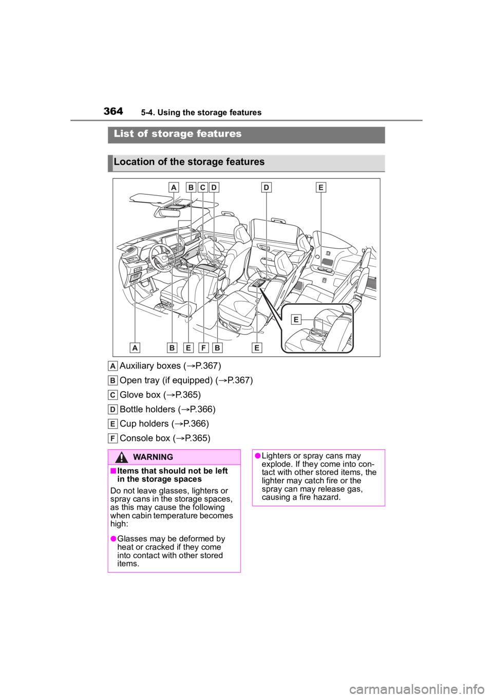 TOYOTA HIGHLANDER 2022  Owners Manual 3645-4. Using the storage features
5-4.Using the storage features
Auxiliary boxes (P.367)
Open tray (if equipped) ( P.367)
Glove box ( P.365)
Bottle holders ( P.366)
Cup holders ( P.366