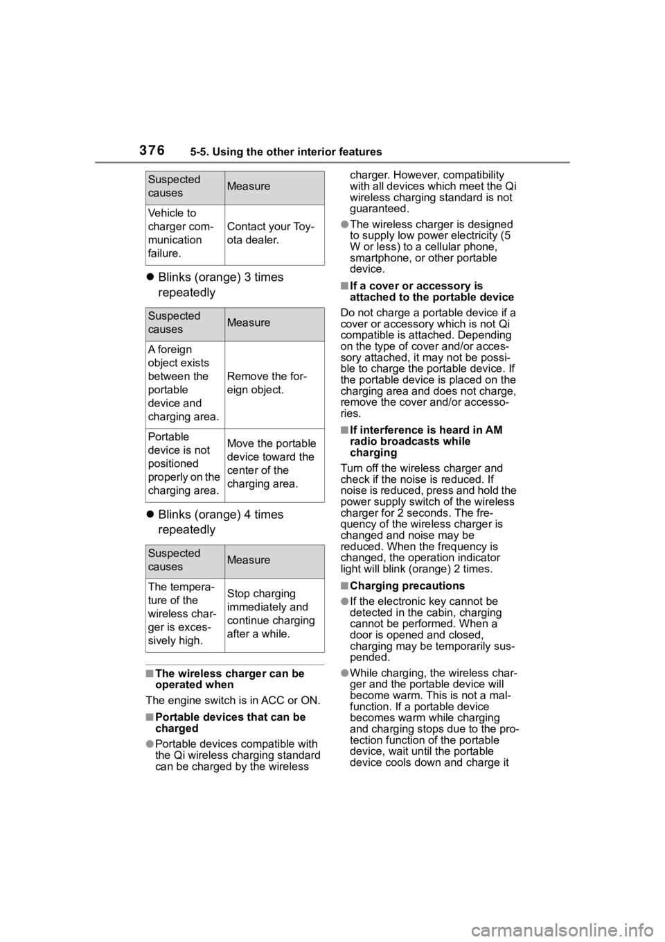TOYOTA HIGHLANDER 2022  Owners Manual 3765-5. Using the other interior features
Blinks (orange) 3 times 
repeatedly
 Blinks (orange) 4 times 
repeatedly
■The wireless charger can be 
operated when
The engine switch is in ACC or ON