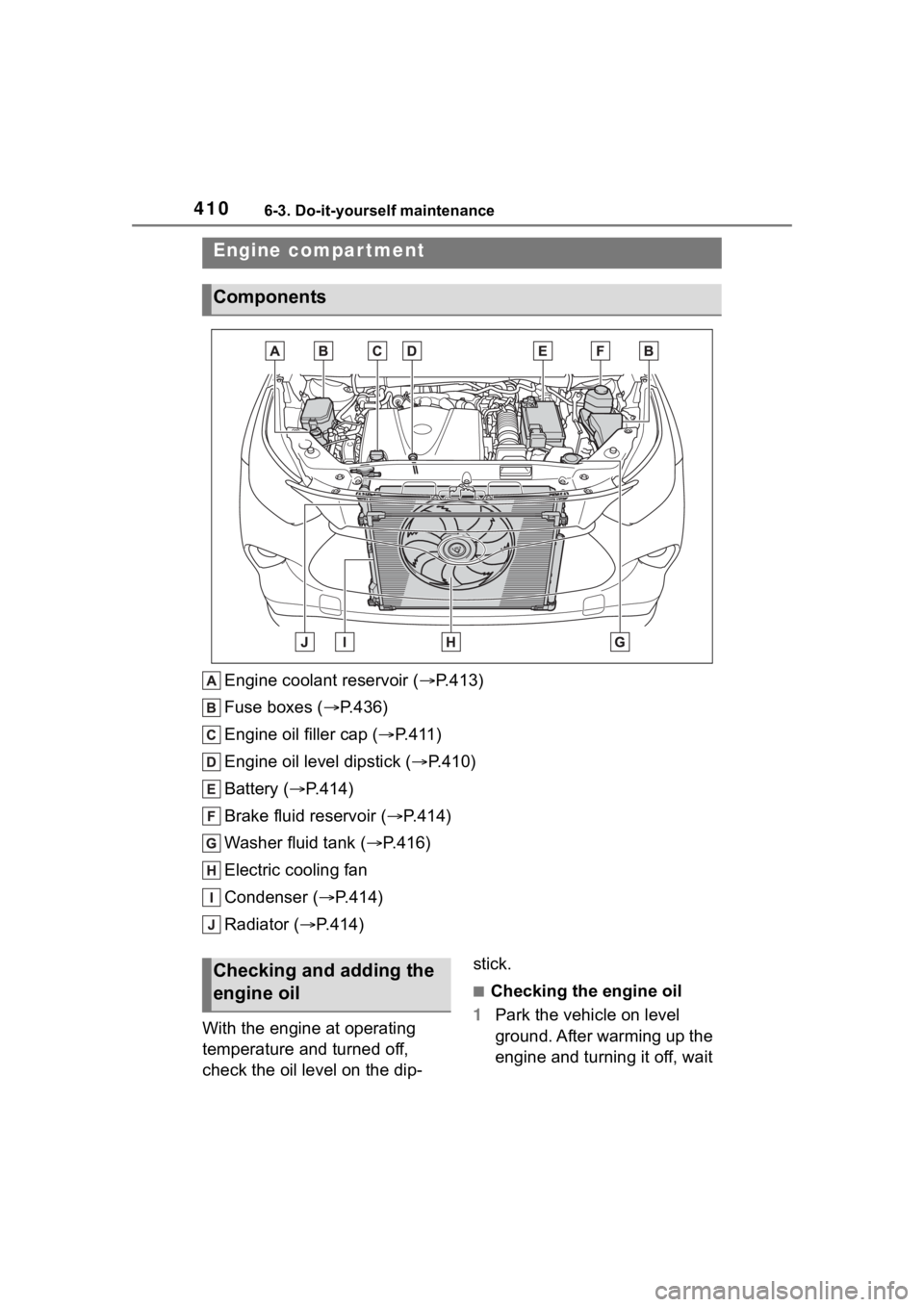 TOYOTA HIGHLANDER 2022  Owners Manual 4106-3. Do-it-yourself maintenance
Engine coolant reservoir ( P.413)
Fuse boxes ( P.436)
Engine oil filler cap ( P.411)
Engine oil level dipstick ( P.410)
Battery ( P.414)
Brake fluid r
