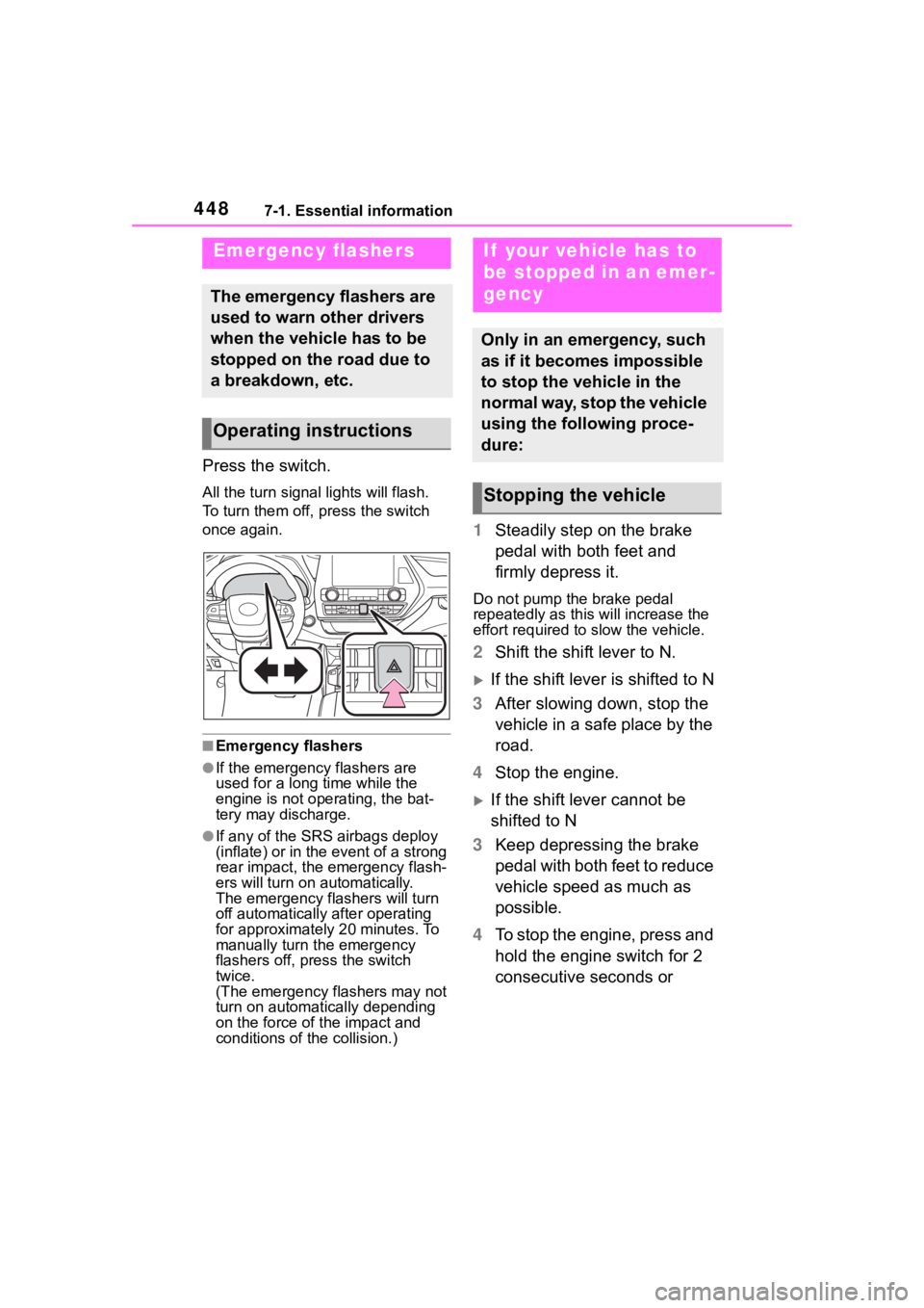 TOYOTA HIGHLANDER 2022  Owners Manual 4487-1. Essential information
7-1.Essential information
Press the switch.
All the turn signal lights will flash. 
To turn them off, press the switch 
once again.
■Emergency flashers
●If the emerge