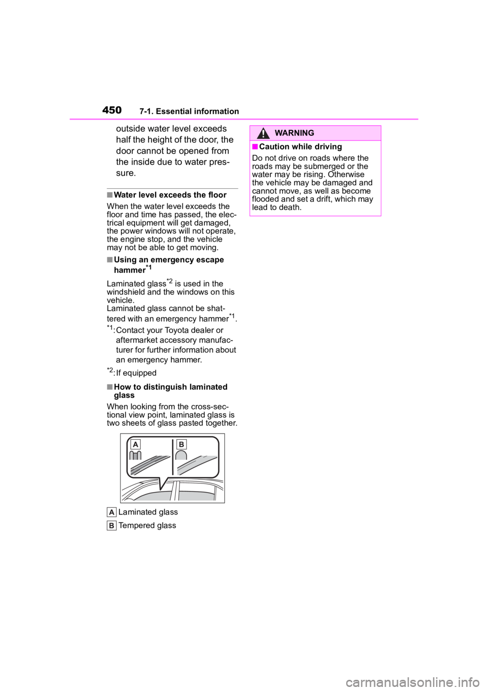 TOYOTA HIGHLANDER 2022  Owners Manual 4507-1. Essential information
outside water level exceeds 
half the height of the door, the 
door cannot be opened from 
the inside due to water pres-
sure.
■Water level exceeds the floor
When the w