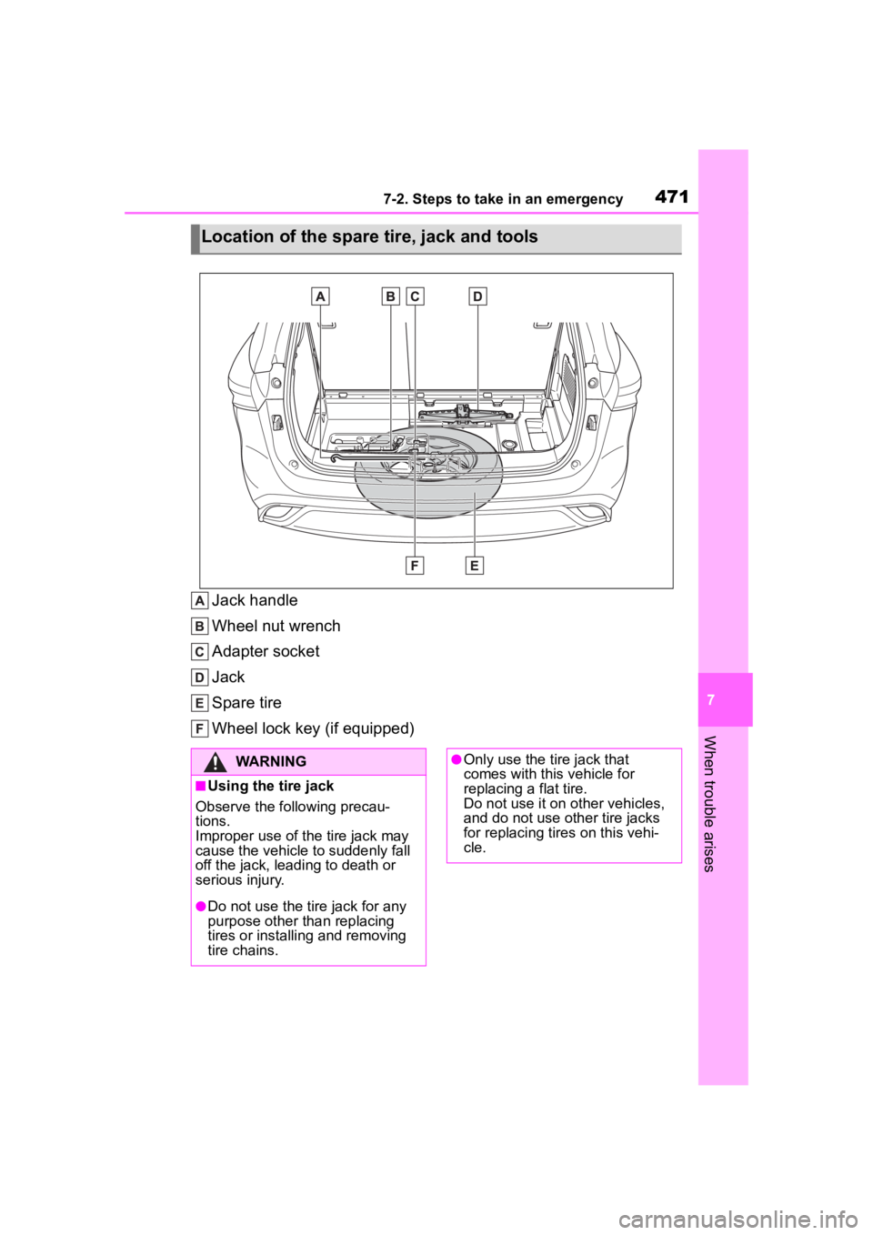 TOYOTA HIGHLANDER 2022  Owners Manual 4717-2. Steps to take in an emergency
7
When trouble arises
Jack handle
Wheel nut wrench
Adapter socket
Jack
Spare tire
Wheel lock key (if equipped)
Location of the spare tire, jack and tools
WARNING
