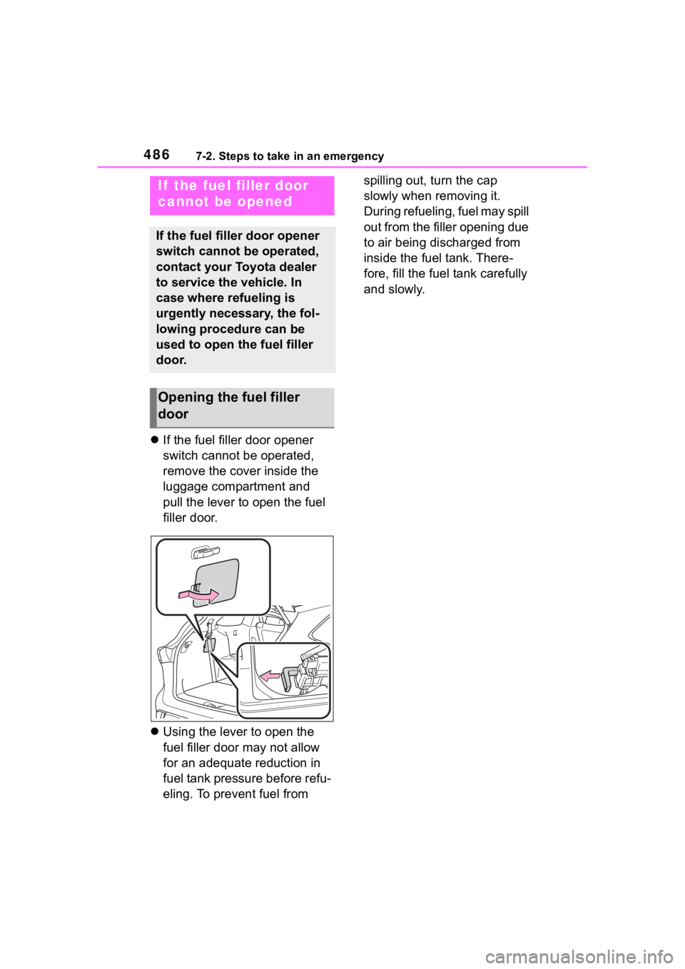 TOYOTA HIGHLANDER 2022  Owners Manual 4867-2. Steps to take in an emergency
If the fuel filler door opener 
switch cannot be operated, 
remove the cover inside the 
luggage compartment and 
pull the lever to open the fuel 
filler door.