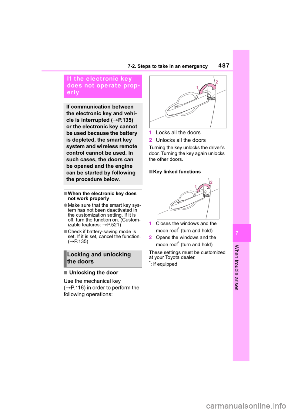 TOYOTA HIGHLANDER 2022  Owners Manual 4877-2. Steps to take in an emergency
7
When trouble arises
■When the electronic key does 
not work properly
●Make sure that the smart key sys-
tem has not been deactivated in 
the customization s