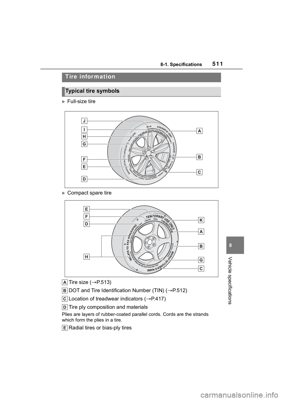 TOYOTA HIGHLANDER 2022  Owners Manual 5118-1. Specifications
8
Vehicle specifications
Full-size tire
Compact spare tireTire size ( P.513)
DOT and Tire Identification Number (TIN) ( P.512)
Location of treadwear indicators ( 