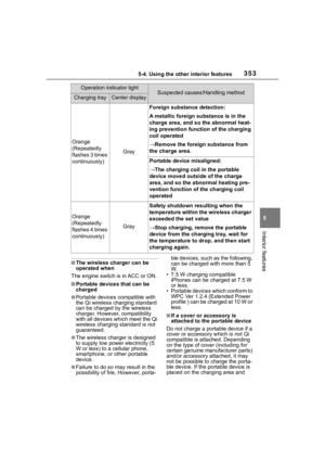 Page 353
