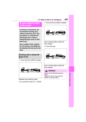 Page 427