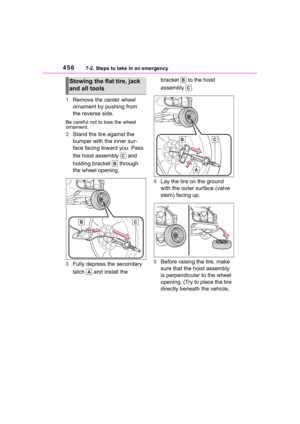 Page 456