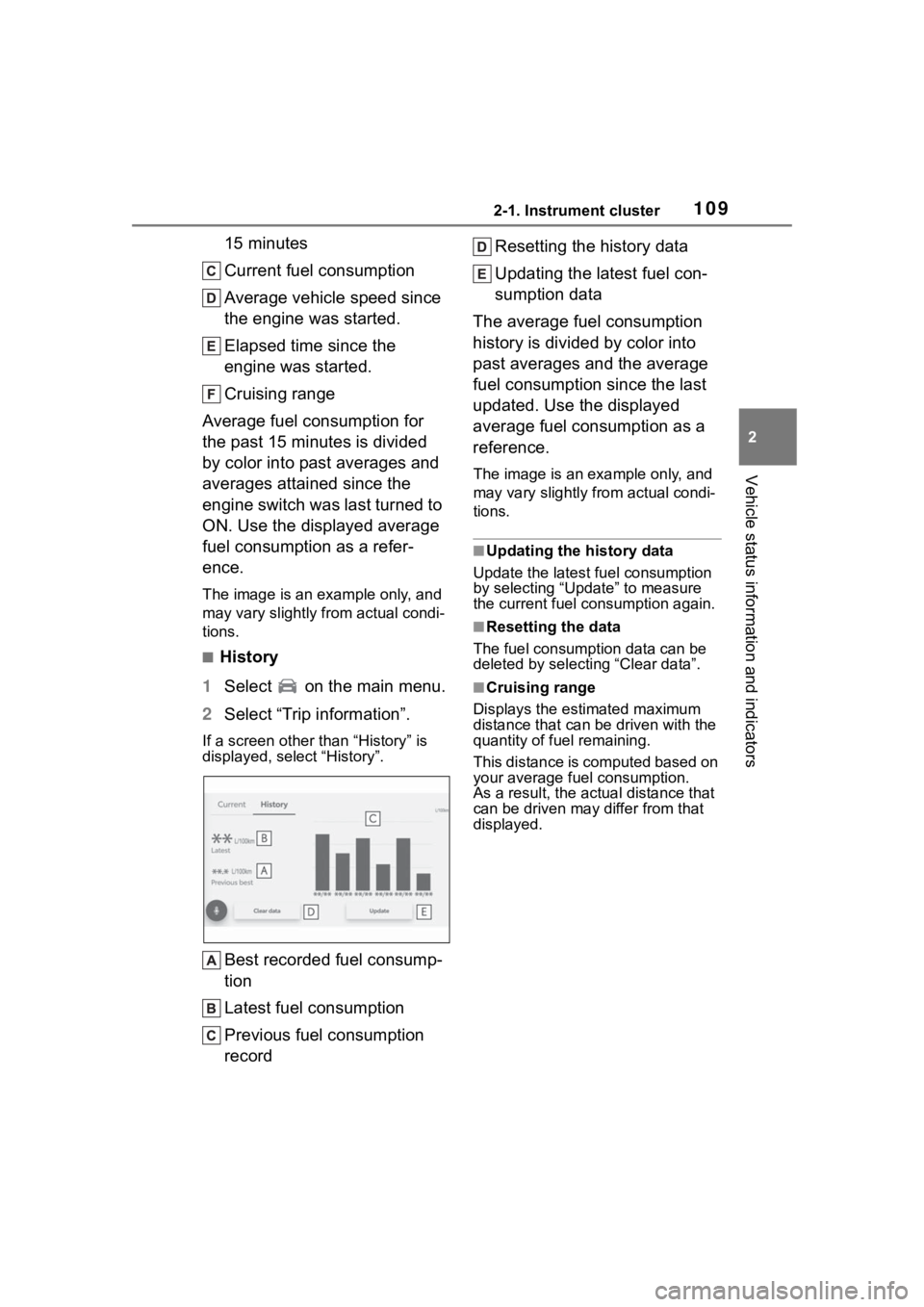 TOYOTA HIGHLANDER 2023  Owners Manual 1092-1. Instrument cluster
2
Vehicle status information and indicators
15 minutes
Current fuel consumption
Average vehicle speed since 
the engine was started.
Elapsed time since the 
engine was start