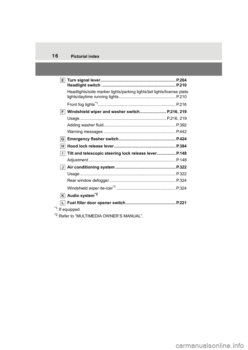 TOYOTA HIGHLANDER 2023  Owners Manual 16Pictorial index
Turn signal lever................................................................. P.204
Headlight switch ............................................... ................. P.210
Head