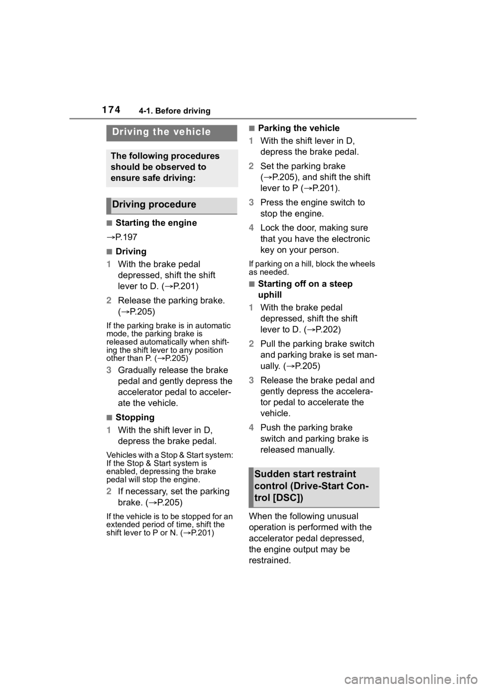 TOYOTA HIGHLANDER 2023  Owners Manual 1744-1. Before driving
4-1.Before driving
■Starting the engine
 P. 1 9 7
■Driving
1 With the brake pedal 
depressed, shift the shift 
lever to D. ( P.201)
2 Release the parking brake. 
( 