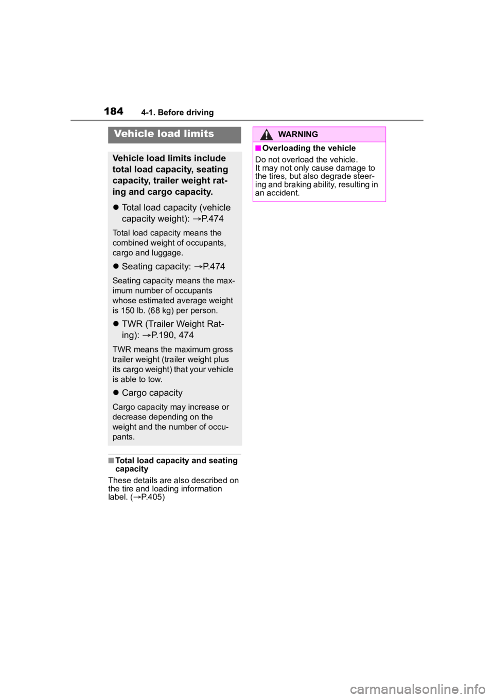 TOYOTA HIGHLANDER 2023  Owners Manual 1844-1. Before driving
■Total load capacity and seating 
capacity
These details are also described on 
the tire and loading information 
label. ( P.405)
Vehicle load limits
Vehicle load limits in