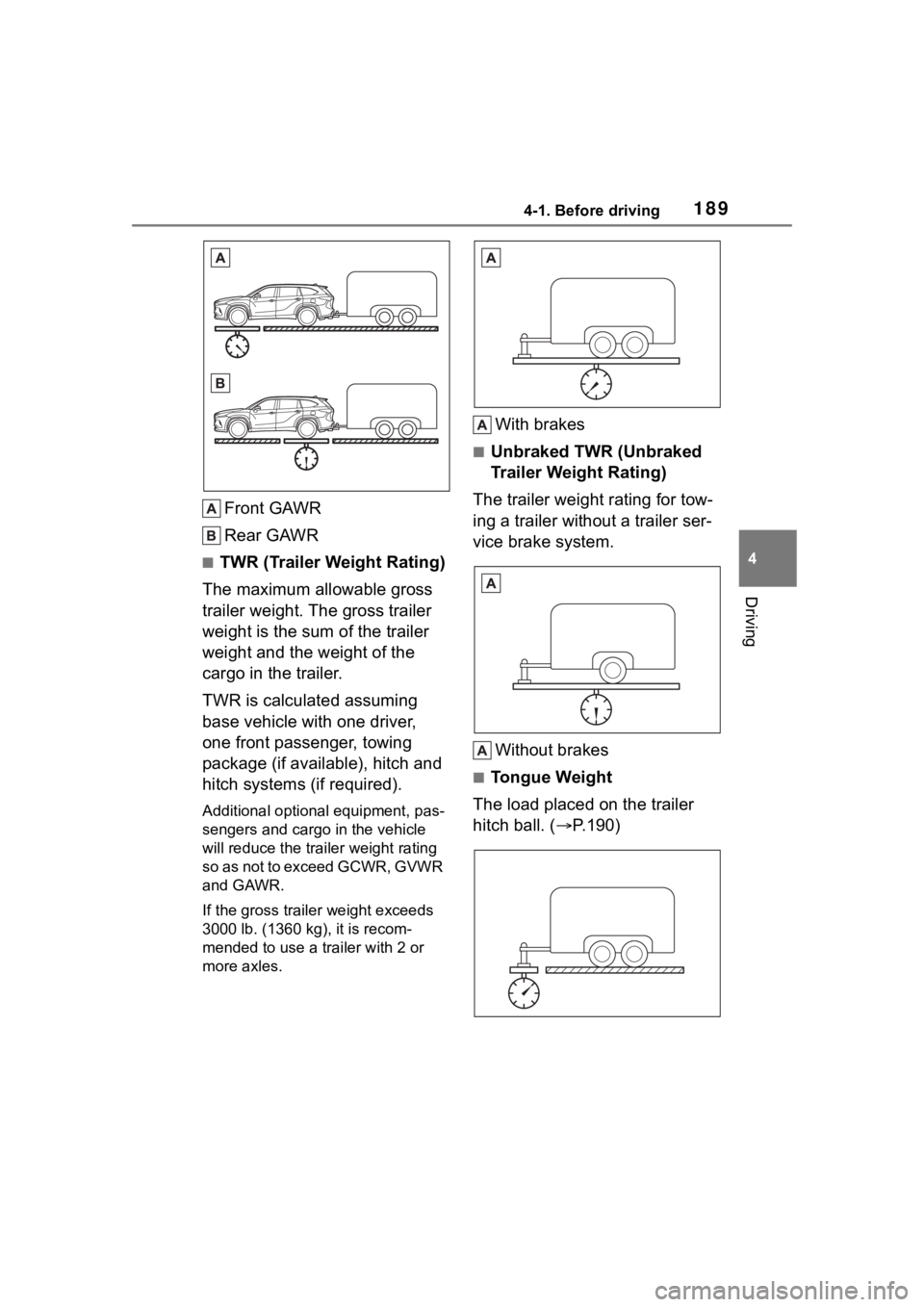 TOYOTA HIGHLANDER 2023  Owners Manual 1894-1. Before driving
4
Driving
Front GAWR
Rear GAWR
■TWR (Trailer Weight Rating)
The maximum allowable gross 
trailer weight. The gross trailer 
weight is the sum of the trailer 
weight and the we