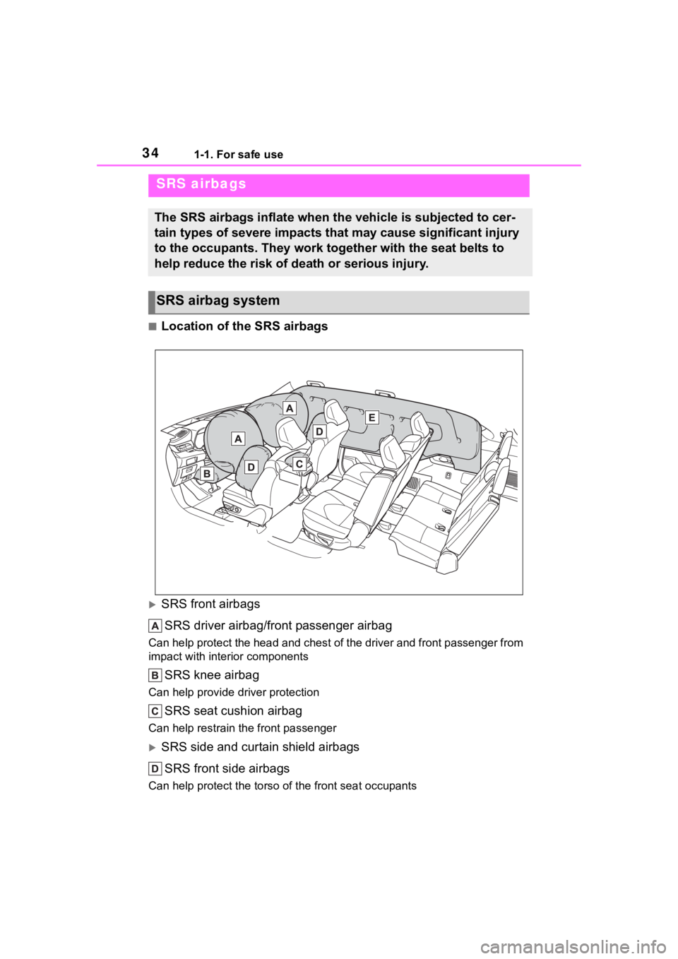 TOYOTA HIGHLANDER 2023  Owners Manual 341-1. For safe use
■Location of the SRS airbags
SRS front airbagsSRS driver airbag/front passenger airbag
Can help protect the head and chest of the driver and front passenger from 
impact with 