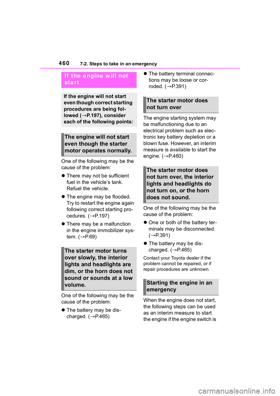 TOYOTA HIGHLANDER 2023  Owners Manual 4607-2. Steps to take in an emergency
One of the following may be the 
cause of the problem:
There may not be sufficient 
fuel in the vehicle’s tank.
Refuel the vehicle.
 The engine may be flo