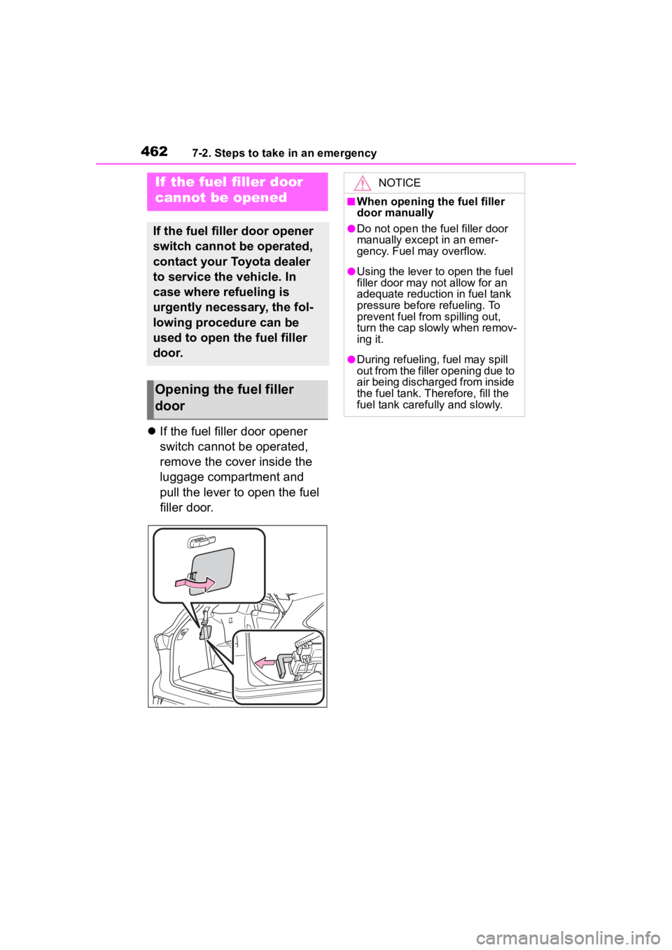 TOYOTA HIGHLANDER 2023  Owners Manual 4627-2. Steps to take in an emergency
If the fuel filler door opener 
switch cannot be operated, 
remove the cover inside the 
luggage compartment and 
pull the lever to open the fuel 
filler door.