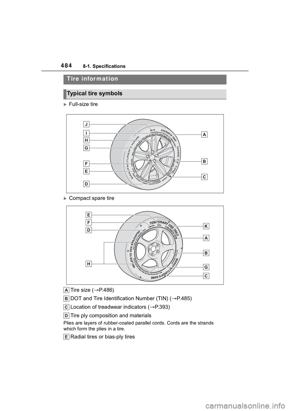 TOYOTA HIGHLANDER 2023  Owners Manual 4848-1. Specifications
Full-size tire
Compact spare tireTire size ( P.486)
DOT and Tire Identification Number (TIN) ( P.485)
Location of treadwear indicators ( P.393)
Tire ply compositi
