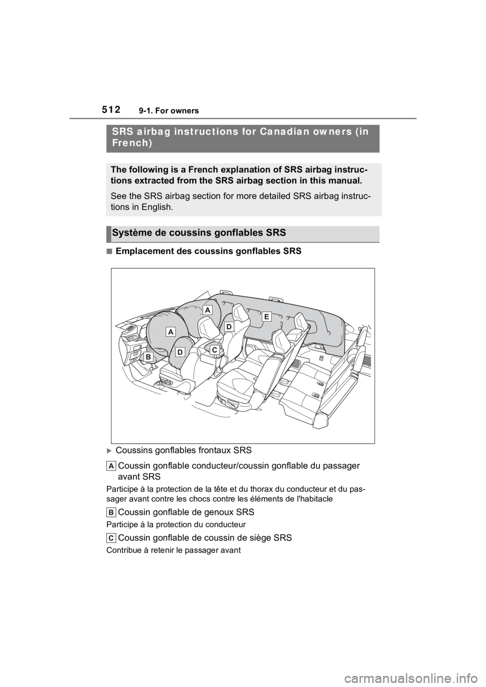 TOYOTA HIGHLANDER 2023  Owners Manual 5129-1. For owners
■Emplacement des coussins gonflables SRS
Coussins gonflables frontaux SRSCoussin gonflable conducteur/c oussin gonflable du passager 
avant SRS
Participe à la prote ction de l