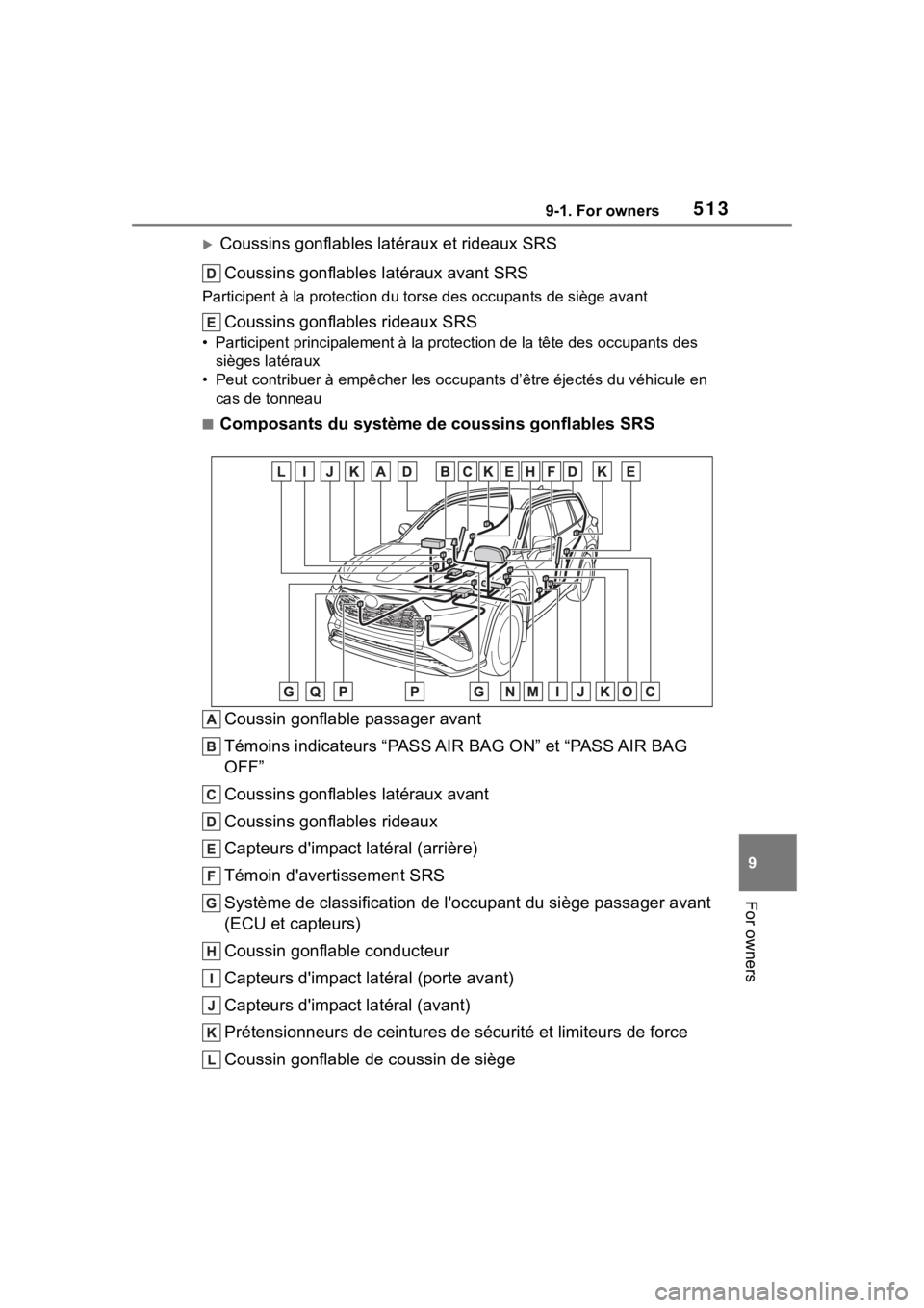 TOYOTA HIGHLANDER 2023  Owners Manual 5139-1. For owners
9
For owners
Coussins gonflables latéraux et rideaux SRS
Coussins gonflables latéraux avant SRS
Participent à la protection du torse des occupants de siège ava nt
Coussins go