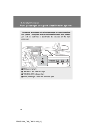 Page 198