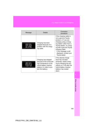 Page 565
