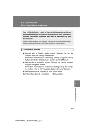 Page 639