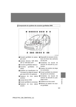 Page 655