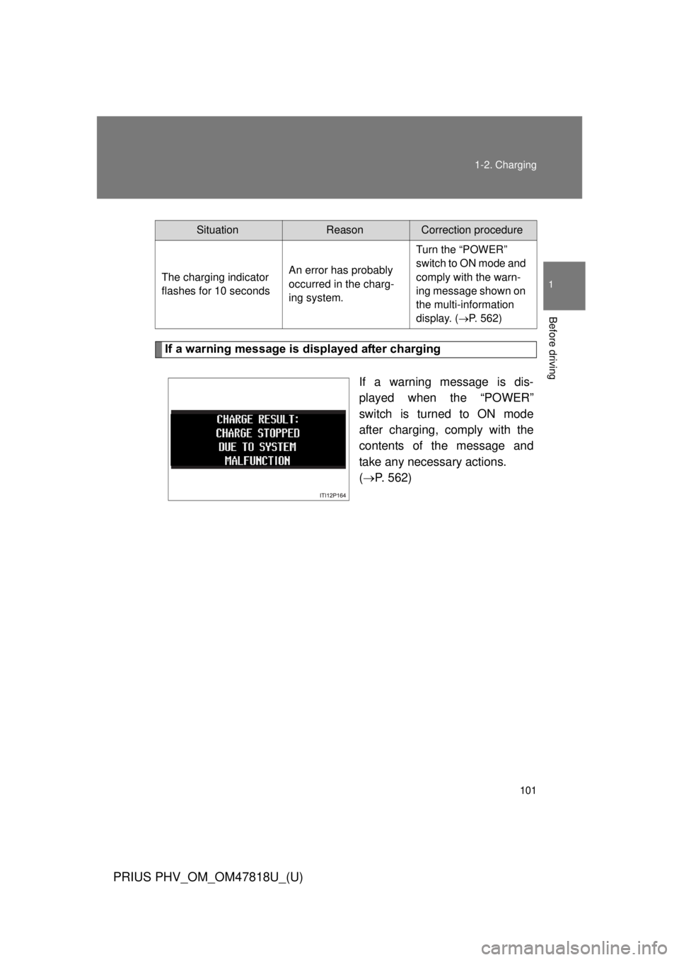 TOYOTA PRIUS PHV 2012  Owners Manual 101
1-2. Charging
1
Before driving
PRIUS PHV_OM_OM47818U_(U)
If a warning message is displayed after charging
If a warning message is dis-
played when the “POWER”
switch is turned to ON mode
after
