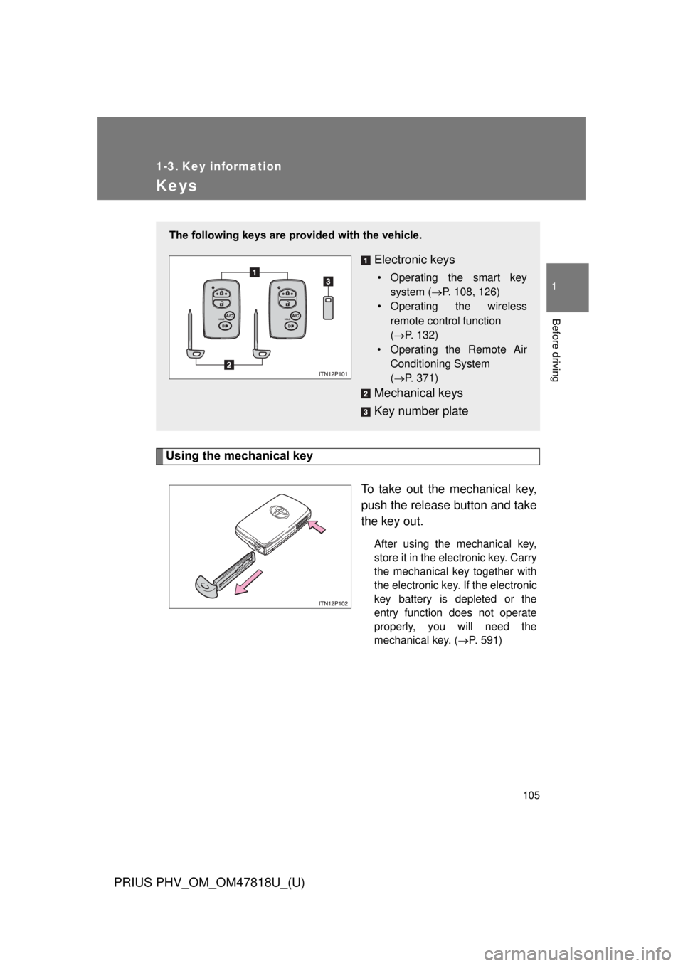 TOYOTA PRIUS PHV 2012  Owners Manual 105
1
Before driving
PRIUS PHV_OM_OM47818U_(U)
1-3. Key information
Keys
Using the mechanical keyTo take out the mechanical key,
push the release button and take
the key out.
After using the mechanica