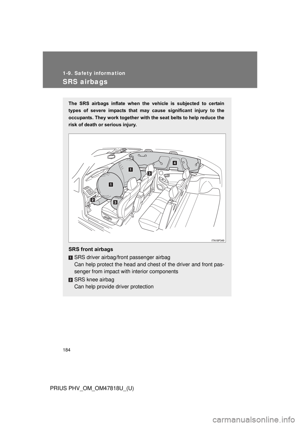 TOYOTA PRIUS PHV 2012  Owners Manual 184
1-9. Safety information
PRIUS PHV_OM_OM47818U_(U)
SRS airbags
The  SRS  airbags  inflate  when  the vehicle  is  subjected  to  certain
types  of  severe  impacts  that  may  cause  significant  i