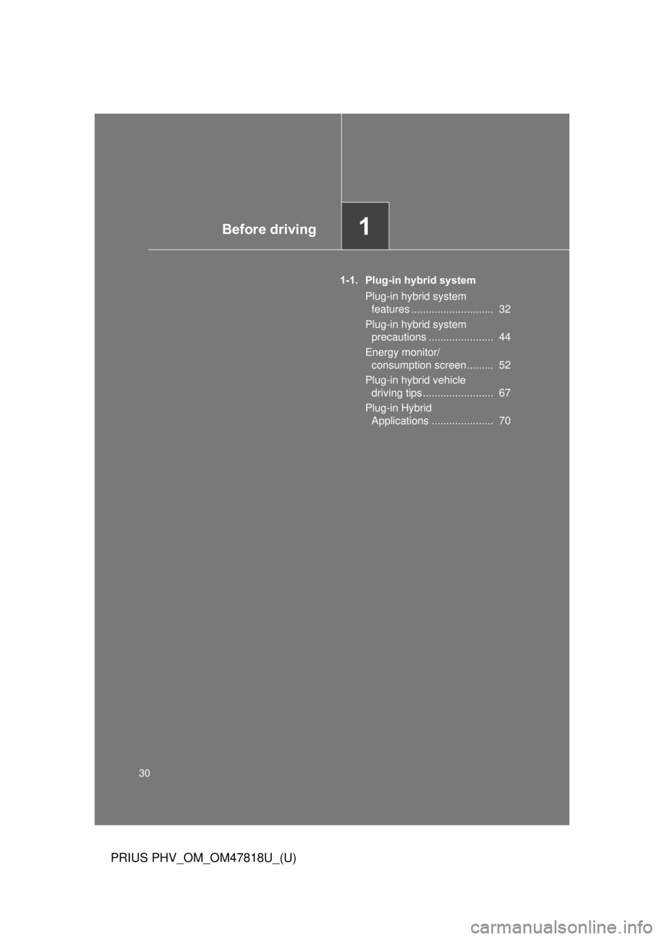 TOYOTA PRIUS PHV 2012  Owners Manual 30
PRIUS PHV_OM_OM47818U_(U)
1-1. Plug-in hybrid systemPlug-in hybrid system features ............................  32
Plug-in hybrid system  precautions ......................  44
Energy monitor/ con
