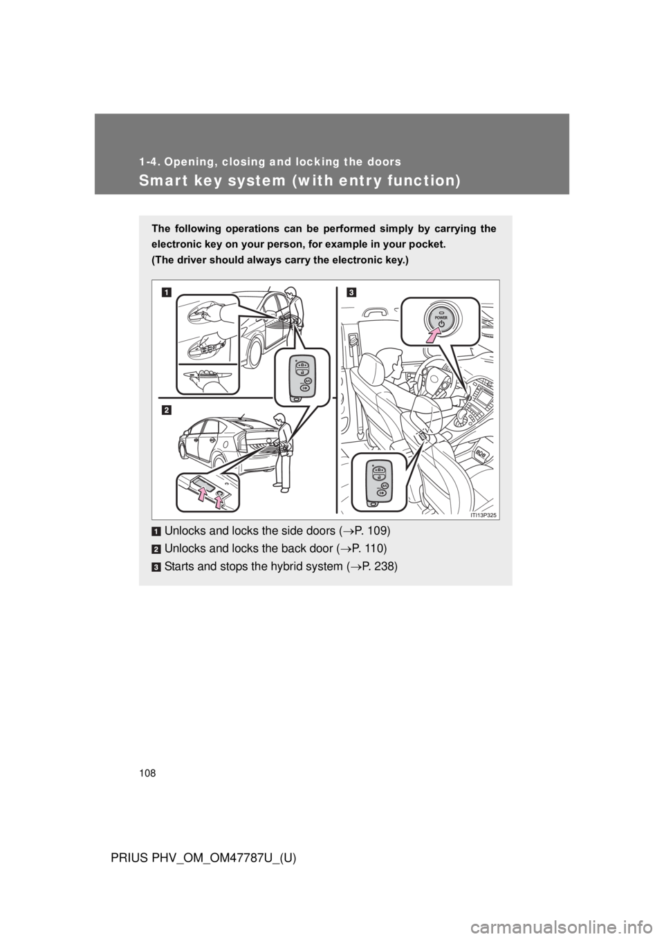 TOYOTA PRIUS PHV 2013  Owners Manual 108
PRIUS PHV_OM_OM47787U_(U)
1-4. Opening, closing and locking the doors
Smart key system (with entr y function)
The  following  operations  can  be  performed  simply  by  carrying  the
electronic k