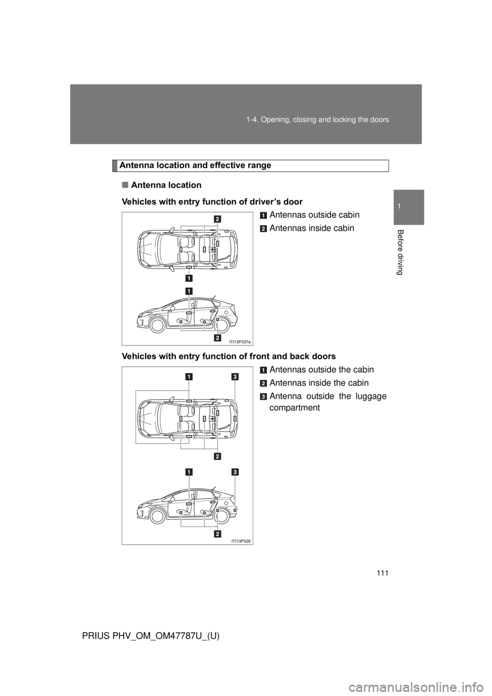 TOYOTA PRIUS PHV 2013  Owners Manual 111
1-4. Opening, closing and locking the doors
1
Before driving
PRIUS PHV_OM_OM47787U_(U)
Antenna location a
nd effective range
■ Antenna location
Vehicles with entry function of driver’s door An