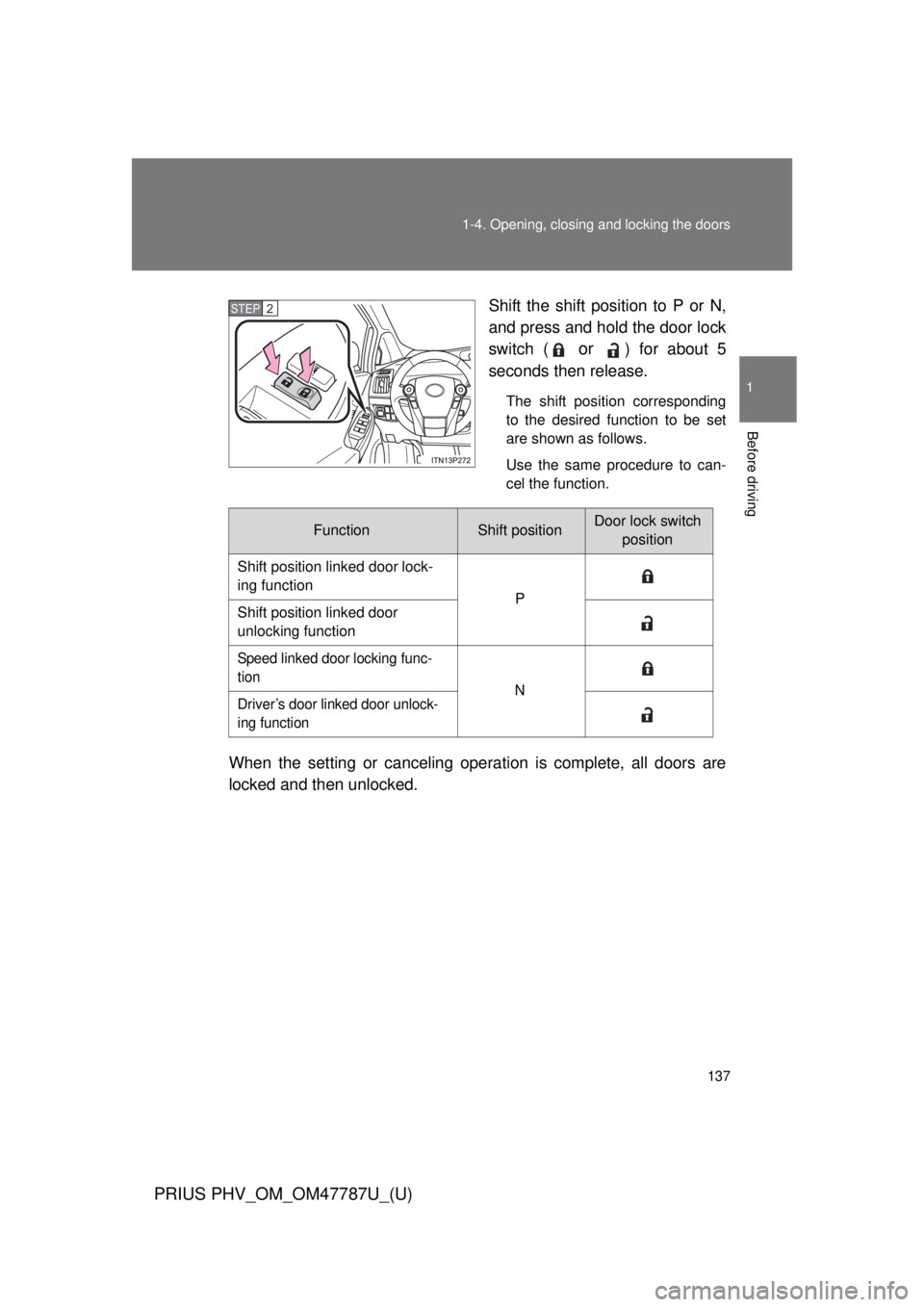 TOYOTA PRIUS PHV 2013  Owners Manual 137
1-4. Opening, closing and locking the doors
1
Before driving
PRIUS PHV_OM_OM47787U_(U)
Shift the shift position to P or N,
and press and hold the door lock
switch (
 or ) for about 5
seconds then 