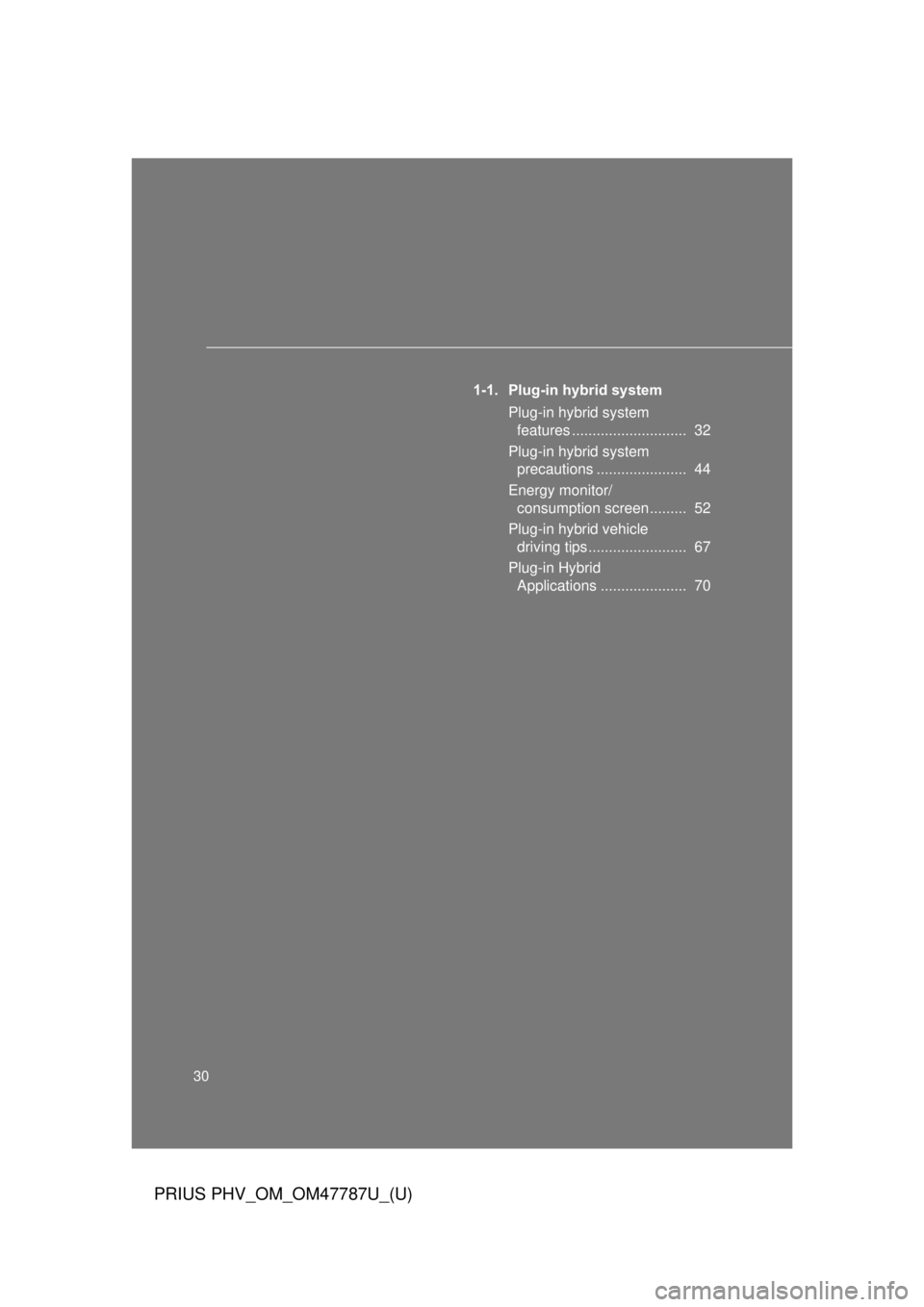 TOYOTA PRIUS PHV 2013  Owners Manual 30
PRIUS PHV_OM_OM47787U_(U)
1-1. Plug-in hybrid systemPlug-in hybrid system features ............................  32
Plug-in hybrid system  precautions ......................  44
Energy monitor/ con