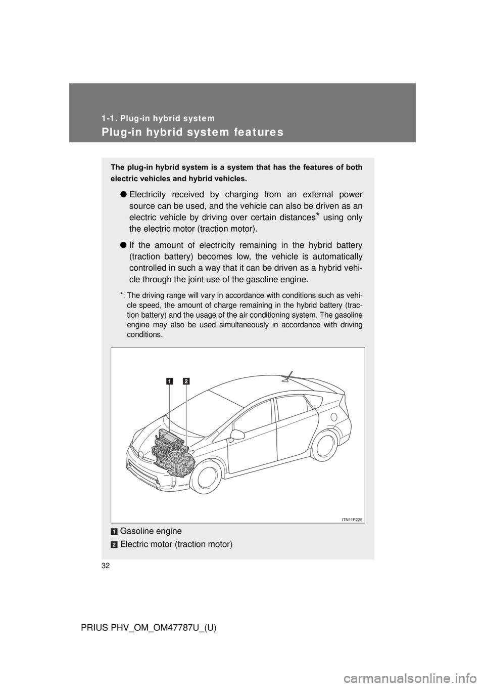 TOYOTA PRIUS PHV 2013  Owners Manual 32
PRIUS PHV_OM_OM47787U_(U)
1-1. Plug-in hybrid system
Plug-in hybrid system features
The  plug-in  hybrid  system  is  a  system  that  has  the  features  of  both
electric vehicles and hybrid vehi