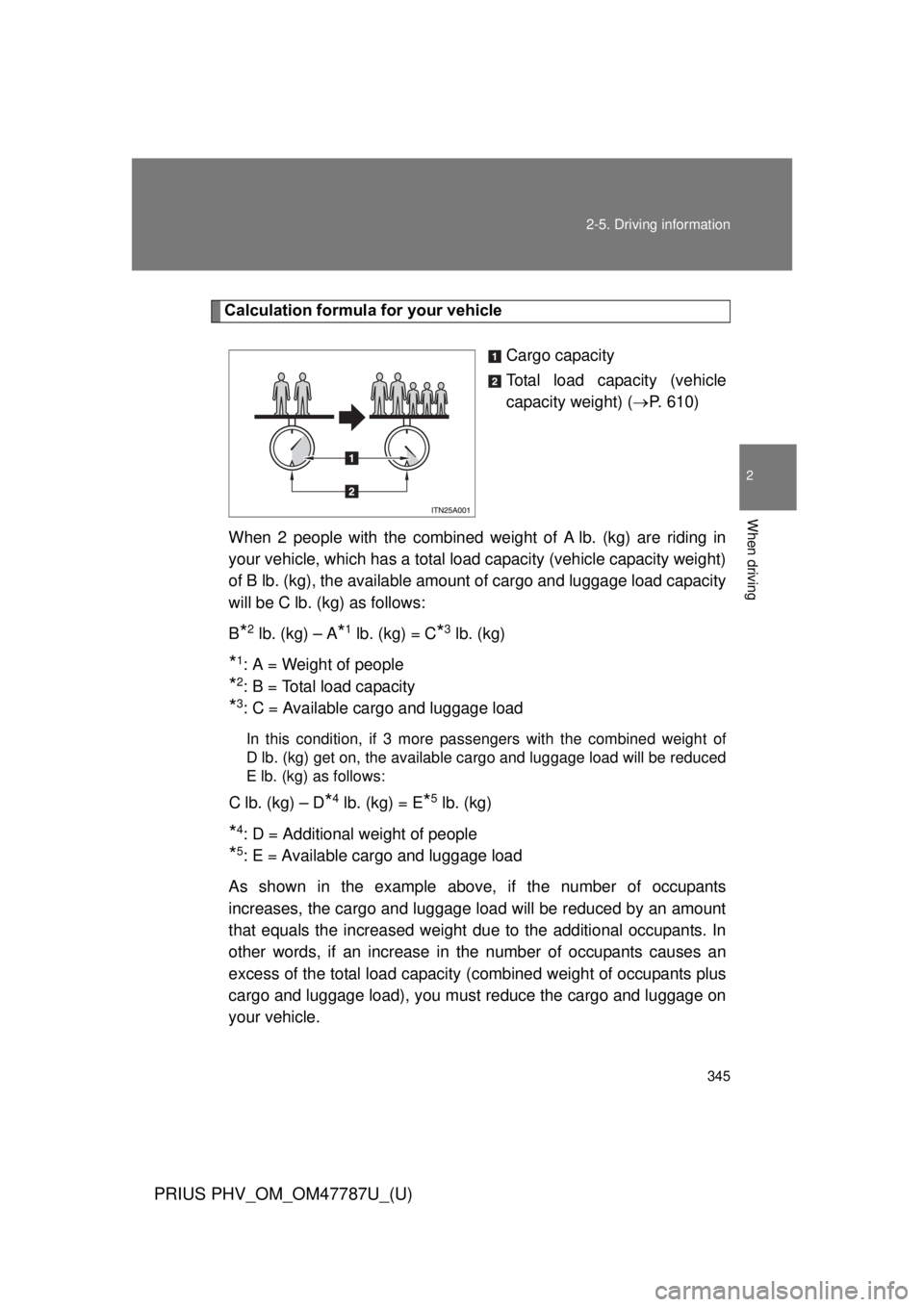 TOYOTA PRIUS PHV 2013 Owners Manual 345
2-5. Driving information
PRIUS PHV_OM_OM47787U_(U)
2
When driving
Calculation formula for your vehicle
Cargo capacity
Total load capacity (vehicle
capacity weight) (P. 610)
When 2 people with t TOYOTA PRIUS PHV 2013 Owners Manual 345
2-5. Driving information
PRIUS PHV_OM_OM47787U_(U)
2
When driving
Calculation formula for your vehicle
Cargo capacity
Total load capacity (vehicle
capacity weight) (P. 610)
When 2 people with t
